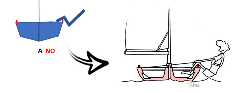 Illustrations for SB20 rule book case study illustration 3